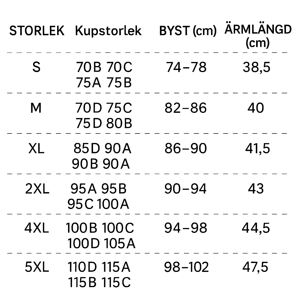 Figurskabende top med ærme og frontlukning – Sig farvel til geléarme!